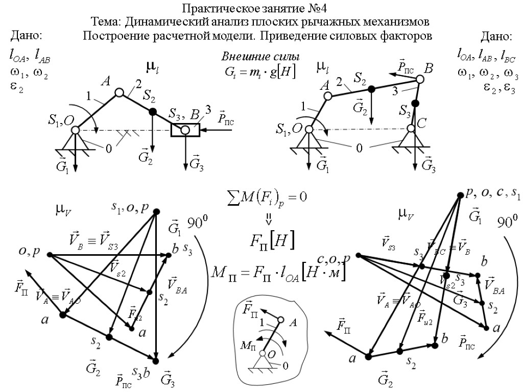 В Тема: Динамический анализ плоских рычажных механизмов Построение расчетной модели. Приведение силовых факторов Практическое